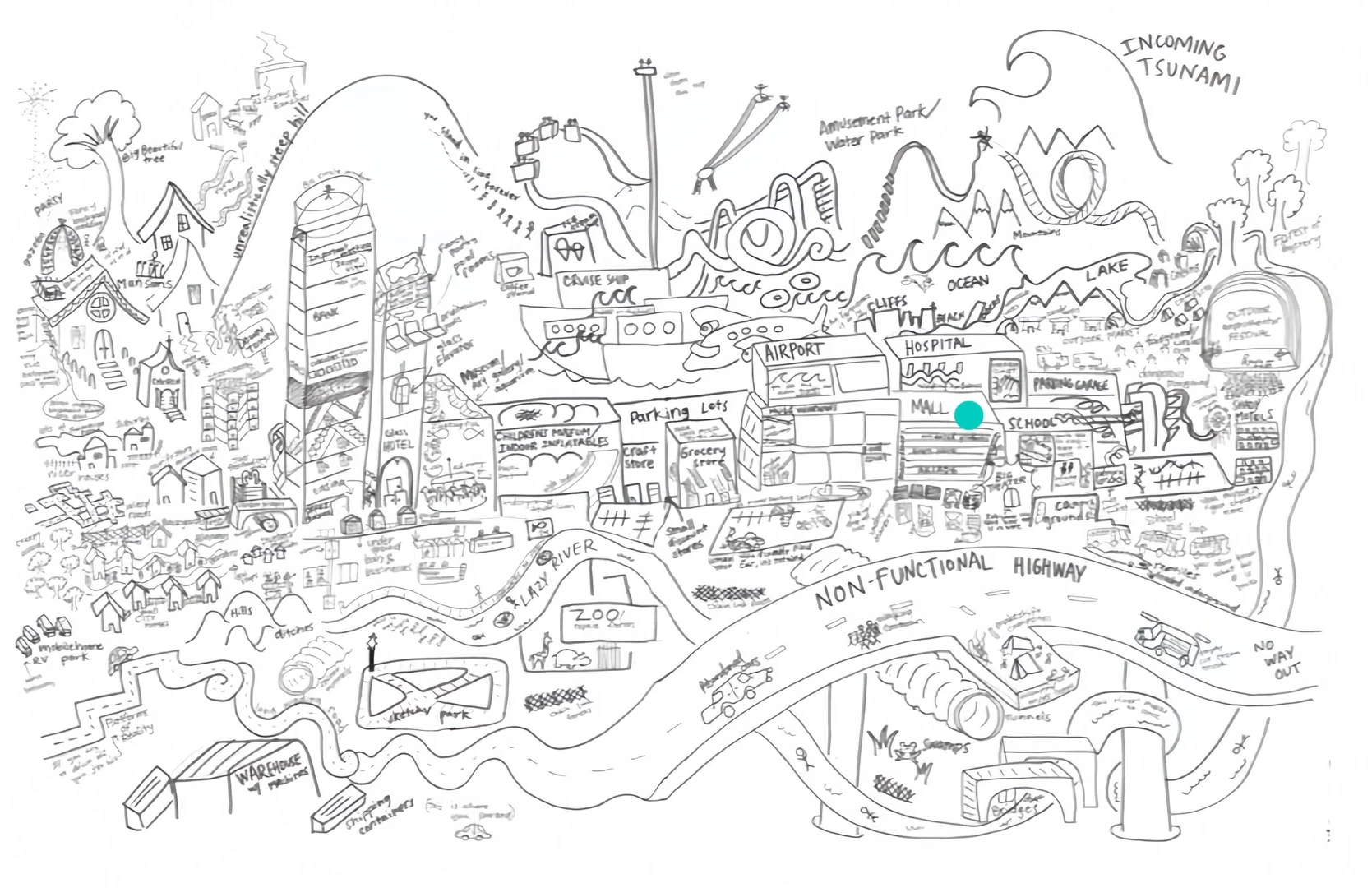 Just woken up from another dream of being in Mallworld — a community-drawn Mallworld map
