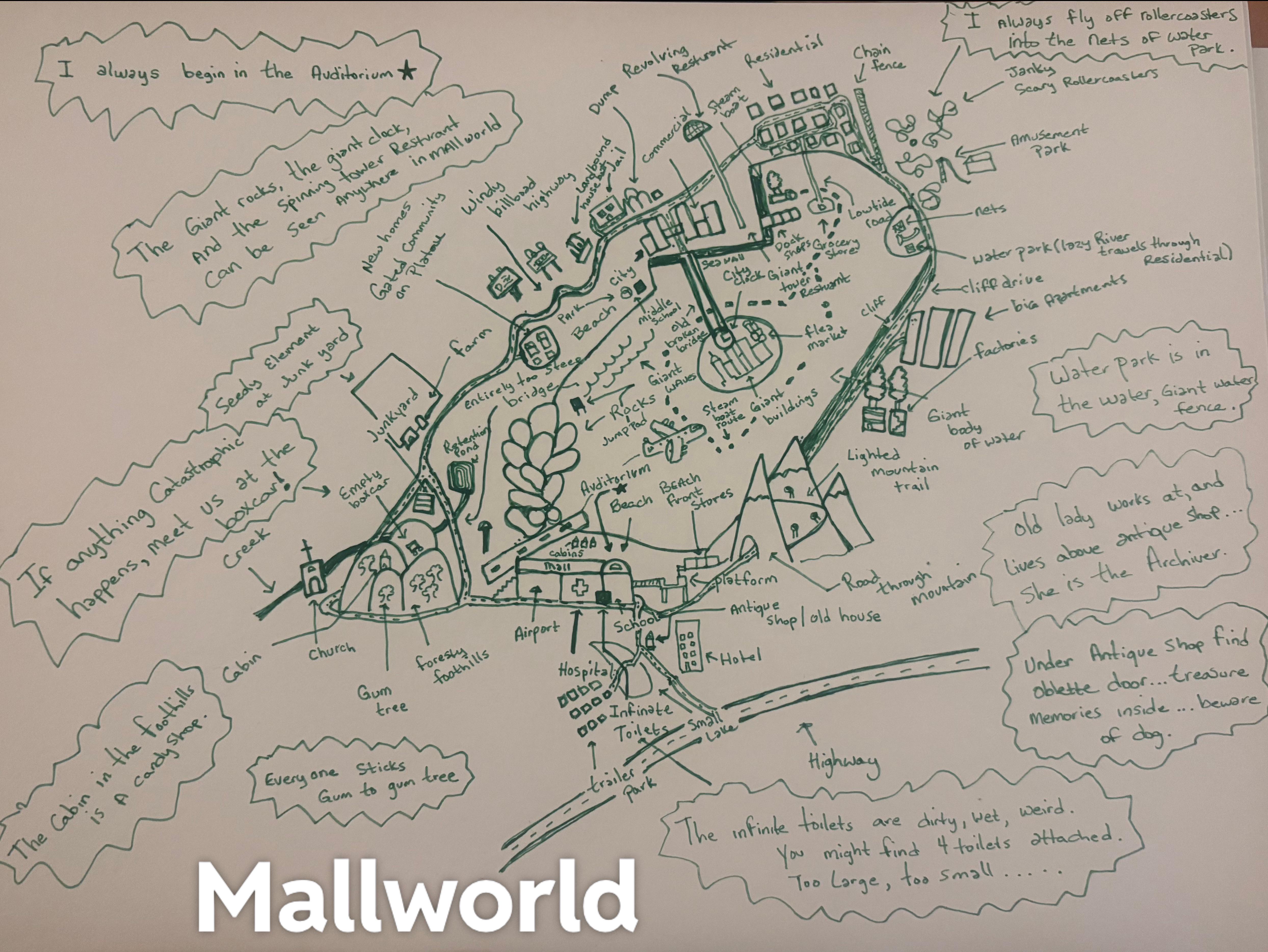 My Mallworld map — a community-drawn Mallworld map